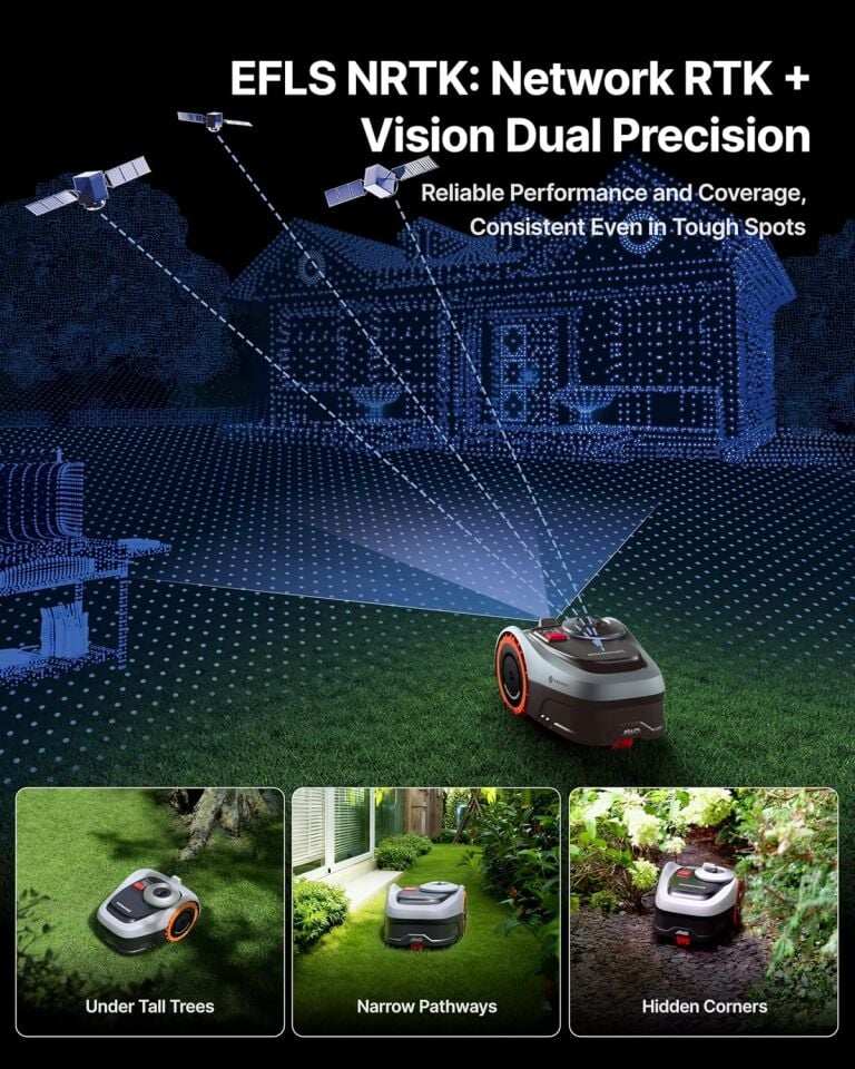 Segway Navimow I210 AWD Çim Biçme Robotu
